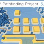 A Pathfinding Project Pro v5.1